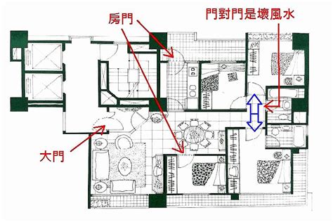 套房有兩個門|一個房間可以有兩個門嗎？雙門導致迴風煞，破壞夫妻感情、求子。